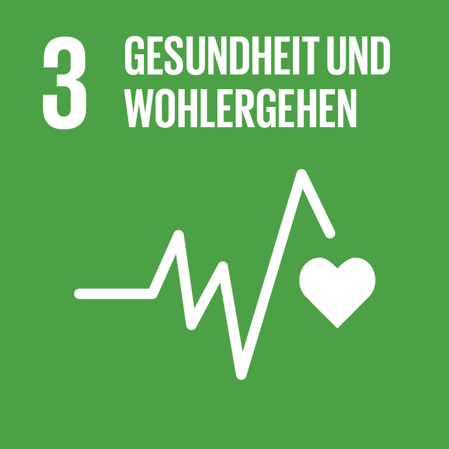 SDG 3: Gesundheit und Wohlergehen Corporate Social Responsibility